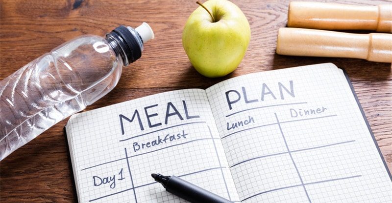 8 Ideas For Meal Planning Throughout The Holidays