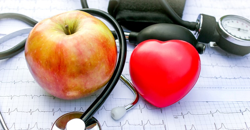 3 Methods to Take Care of Your Coronary heart